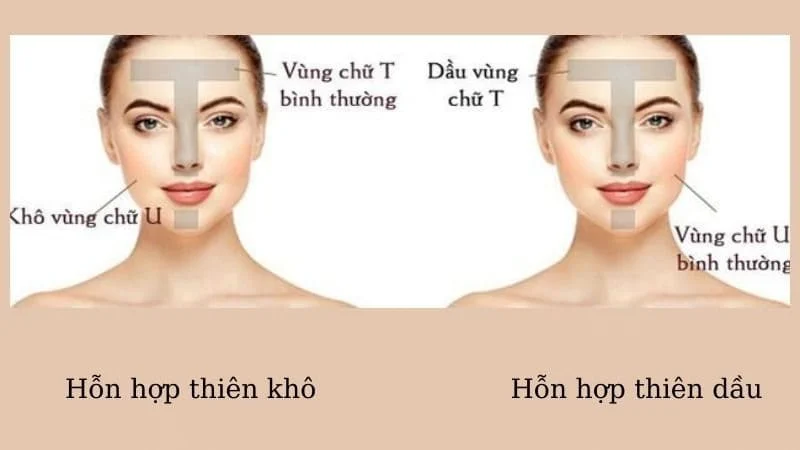 Cách chọn mỹ phẩm phù hợp