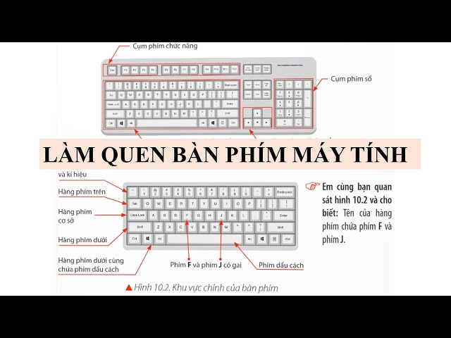 Mẹo sử dụng máy tính